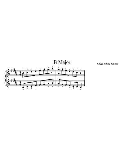 B Major Scale (Piano) With Fingering and Visualizer - One Octave preview