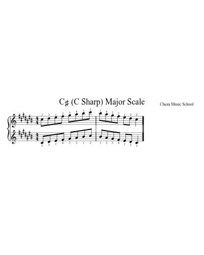 C♯ (C Sharp) Major Scale (Piano) With Fingering and Visualizer - One Octave preview