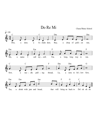 Do Re Mi — guitar sheet music