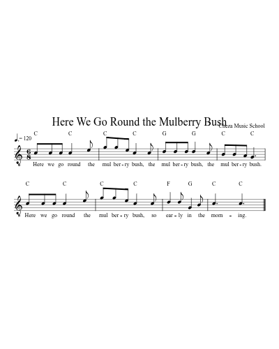 Here We Go Round the Mulberry Bush preview