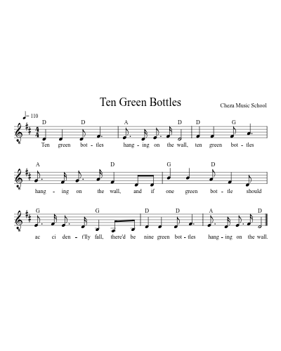 Ten Green Bottles preview